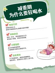 -Fundi张玉珊修身堂·indiba·BTL科技瘦身