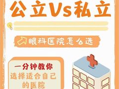 -昆明普瑞眼科医院·近视手术(龙泉院区)