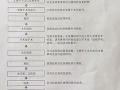 -中山大学中山眼科中心(区庄院区)