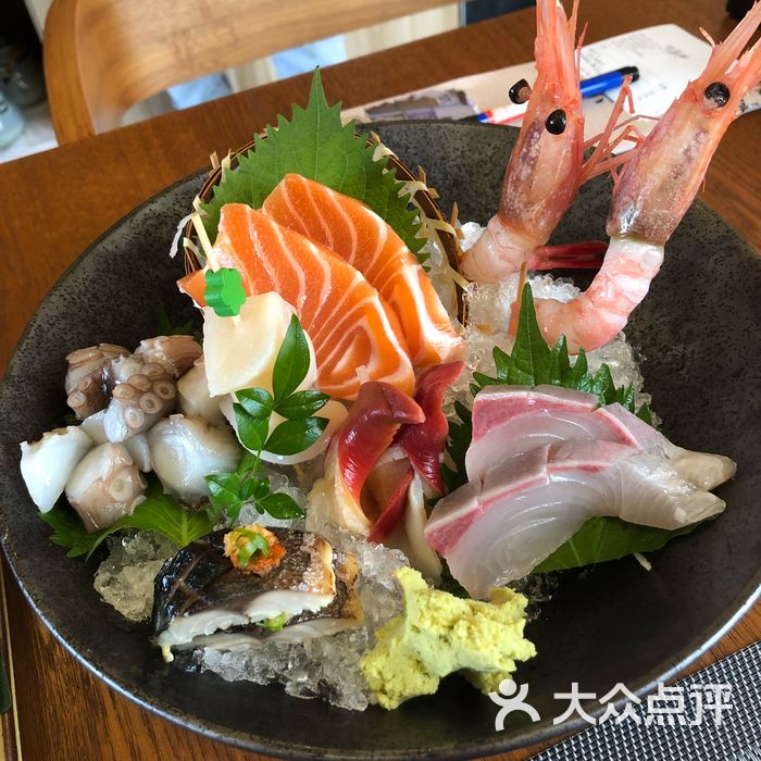 chow           liangbiyi           braelynchow           kinki仔