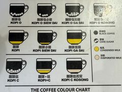 -南洋老咖啡(牛车水店)