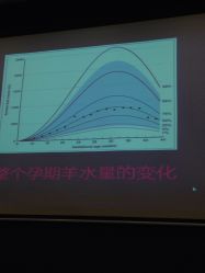 点击看大图 -上海艾儿贝佳妇产科医院