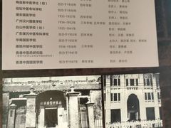 -广东中医药博物馆