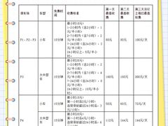 -深圳宝安国际机场
