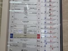 -三越百货(三越银座店)