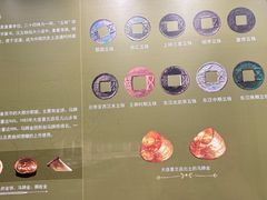 -大连金州博物馆