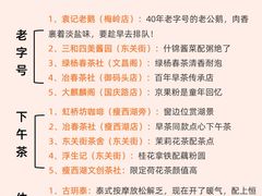 -陈记菜馆·非遗淮扬菜(东关街教场店)