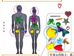 -惟初心理咨询工作室(静安分店)