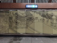 -王府井(地铁站)
