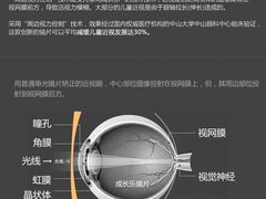 -上海颛桥万达广场