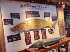 -胖姐渔村(中源大道店)