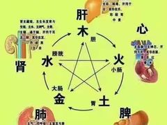 -儒之堂足道·SPA·推拿(莫干山路店)