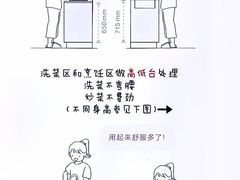 -六西格玛装饰(光谷店)