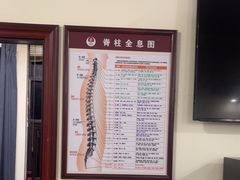 -张钰强中医正骨推拿连锁(唐家人才公寓店)