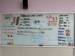 -瑞思英语·少儿英语启蒙(和平·国际商场示范校区)