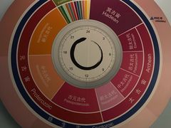 -辽宁古生物博物馆