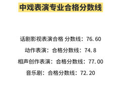 -天籁艺术高考培训学校·重庆艺考集训