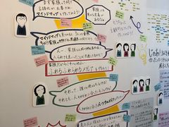 -日本科学未来馆