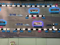 -沈阳铁路陈列馆