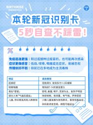 -杭州贝瑞斯美华妇儿医院·早孕·产检·儿科