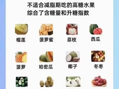 -FEELINGME乐刻私教馆·健身(文鼎财富店)