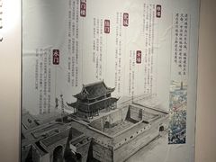 -相门城墙文化休闲景区