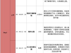 -日照海滨国家森林公园