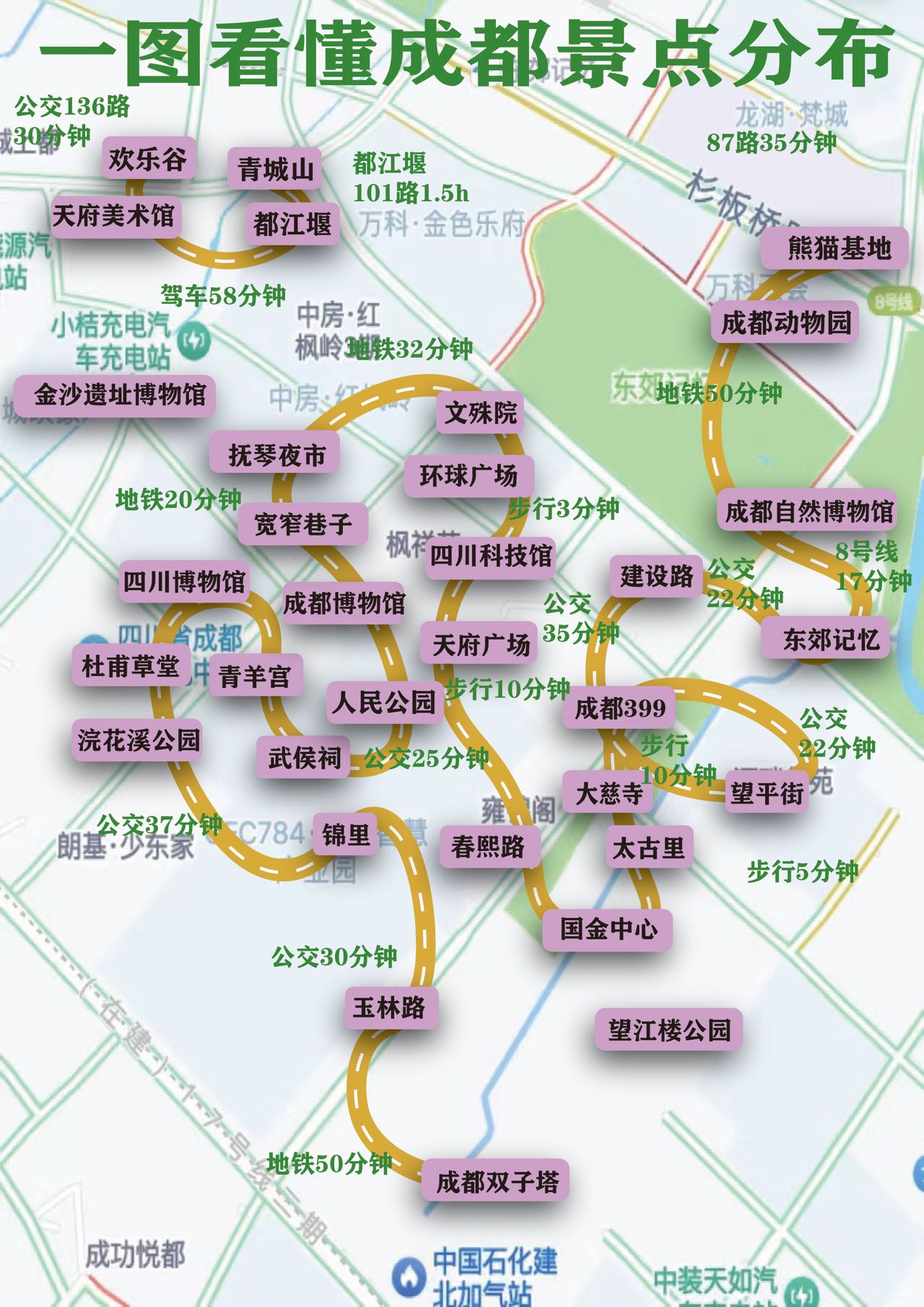 成都市内景点分布图图片