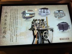 -中国铁道博物馆(正阳门馆)