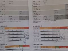 -悦动体能(金融街店)