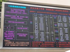 -西安交通大学第一附属医院(总院)