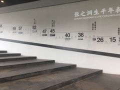 -张之洞与武汉博物馆