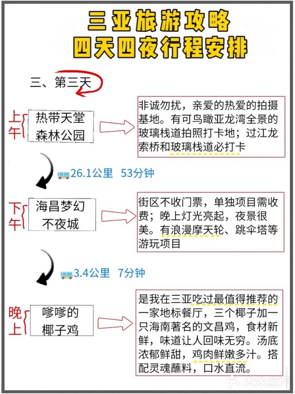 三亚旅游㊙️四天四夜畅玩指南🎯假期必看