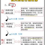 三亚旅游㊙️四天四夜畅玩指南🎯假期必看