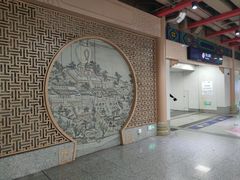-平安里(地铁站)