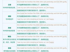 -昂立青少儿成长中心(长宁仙霞校区)