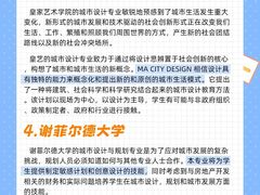 -新东方斯芬克艺术留学作品集培训(重庆校区)