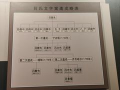 -齐齐哈尔市博物馆