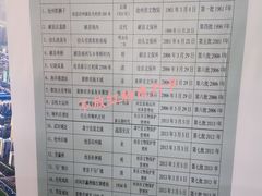 -沧州文庙