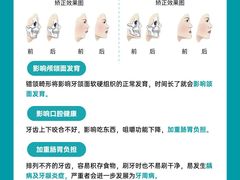-上海仁爱医院口腔科 · 种植