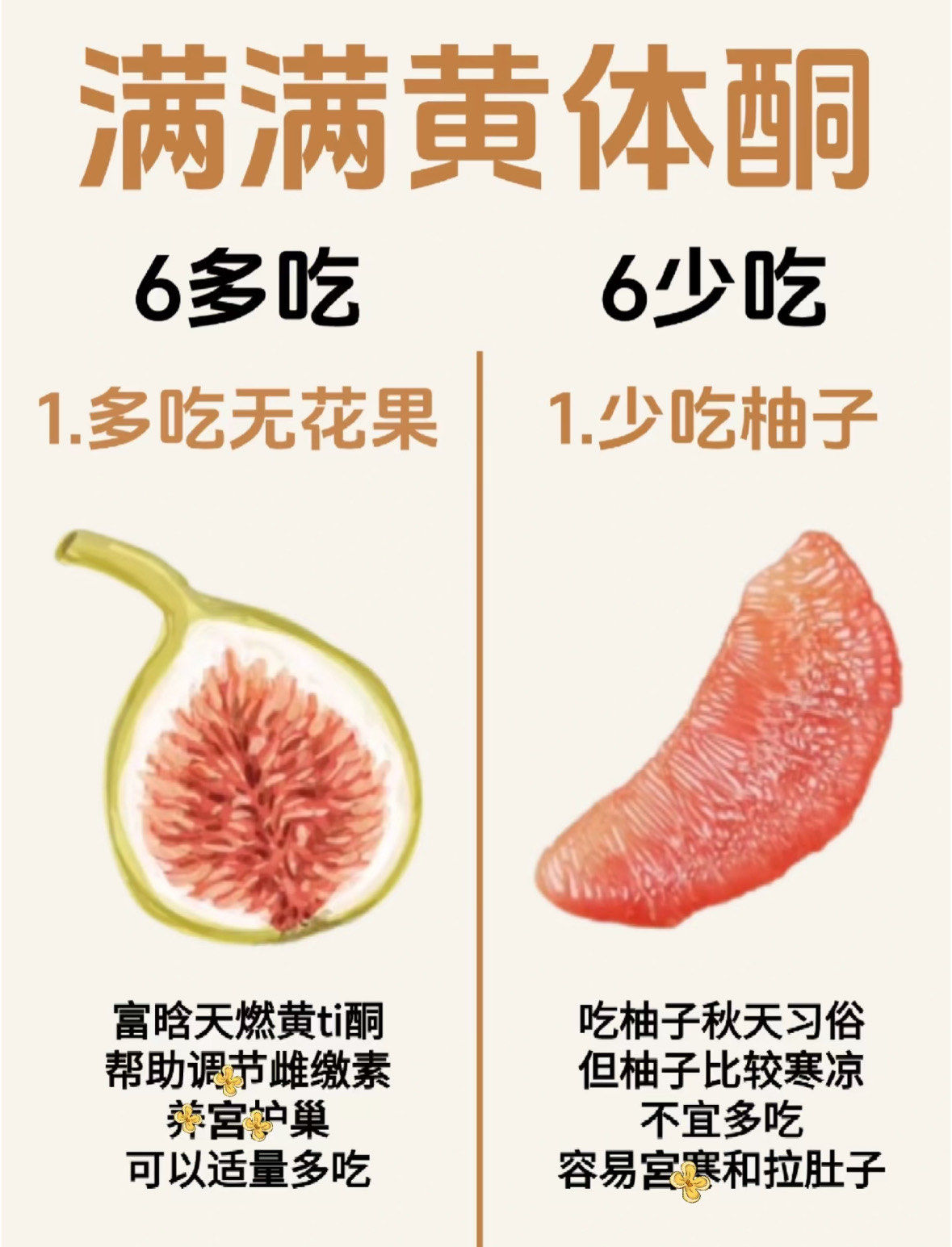 满满黄体酮的6种食物