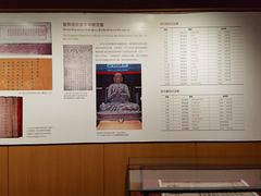 -西藏文化博物馆