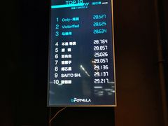 -e赛道卡丁车