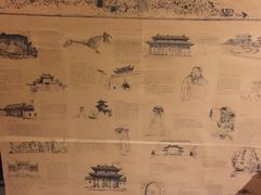 -洛阳周王城天子驾六博物馆