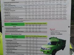 -尚泰清迈机场购物中心