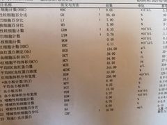 -潮福城大酒楼(北尚店)