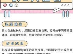 -沈阳沈大医院