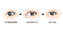 -SKINIST丽铂医疗美容
