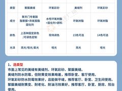 -闽龙广场