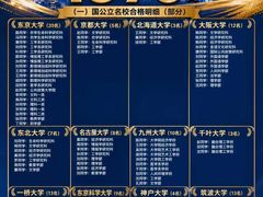 -帝京日语(春熙路旗舰校区)